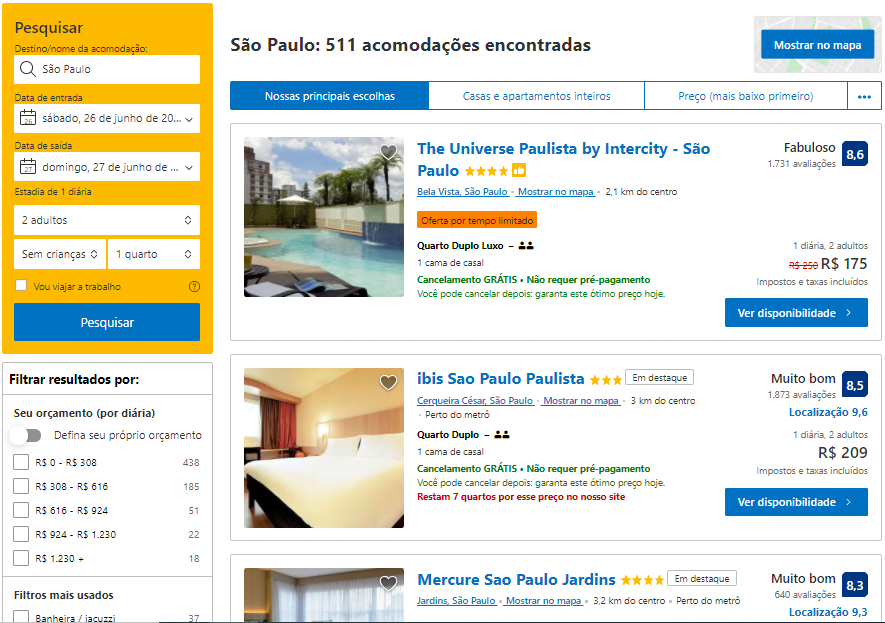 indice ilovetrip melhores hotes pousadas Melhores Hotéis - Índice ILoveTrip